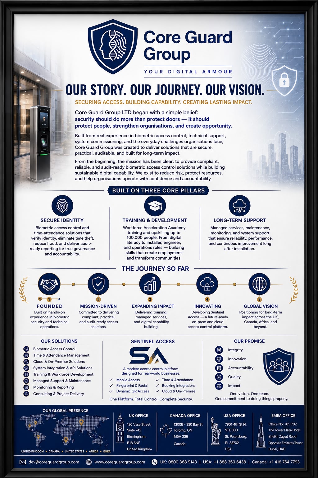 Core Guard Group — Our Story, Our Journey, Our Vision
